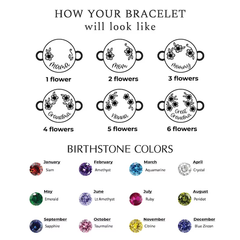 Mother Birthstone Bracelet, Gift